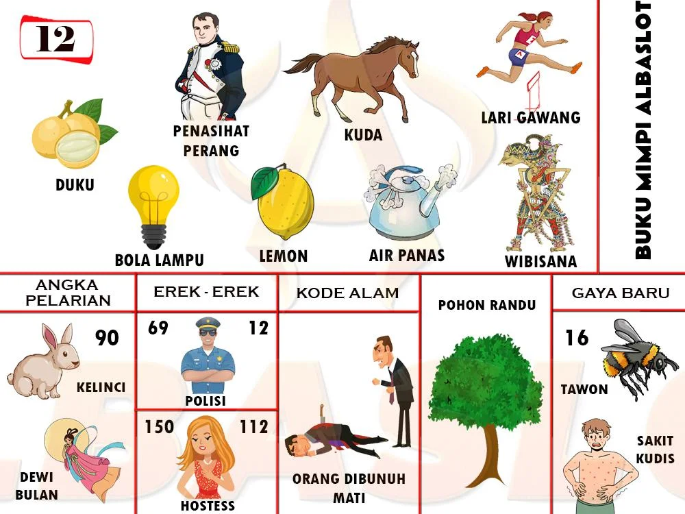 buku mimpi erek erek togel 12
