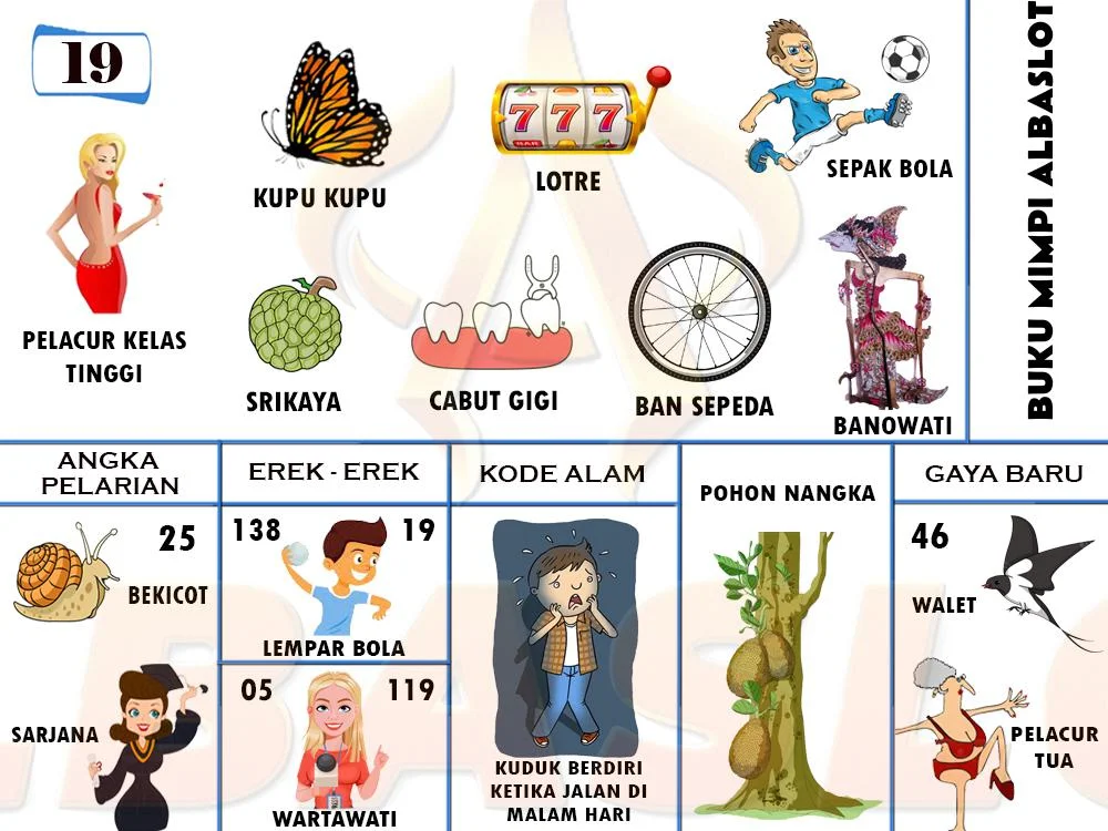 buku mimpi erek erek togel 19