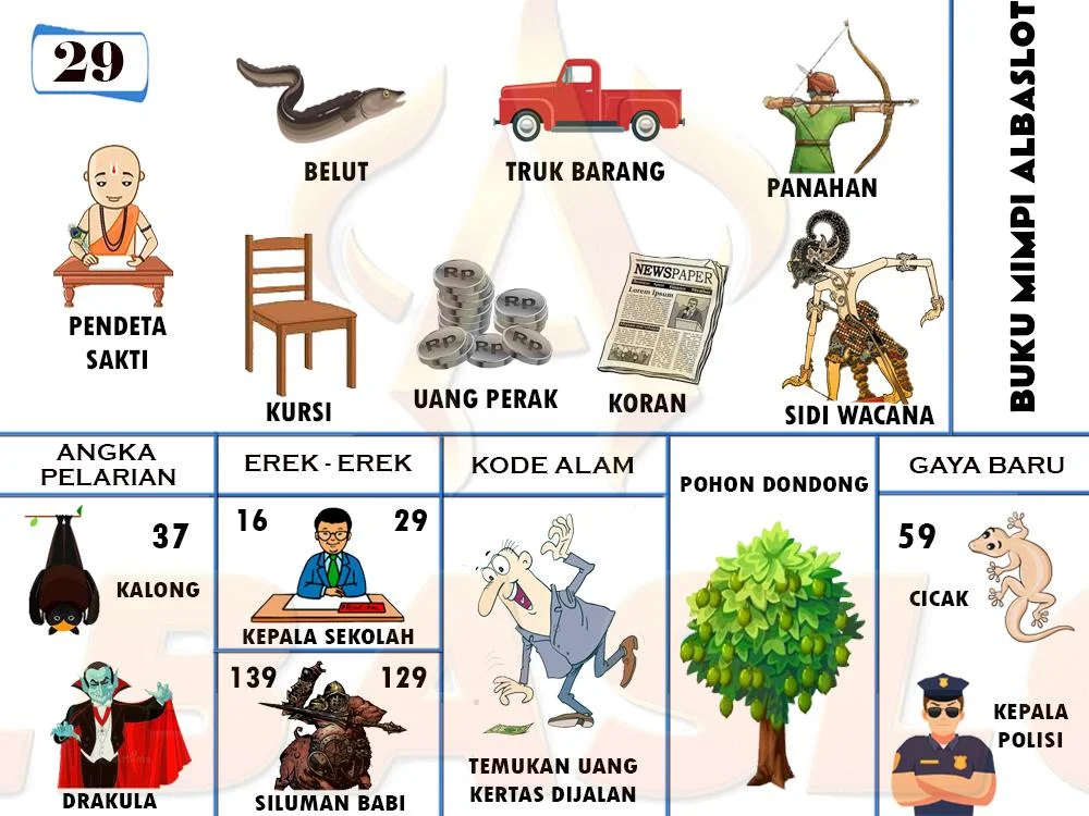 buku mimpi erek erek togel 29