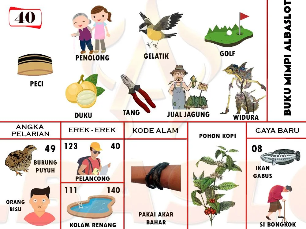 buku mimpi erek erek togel 40