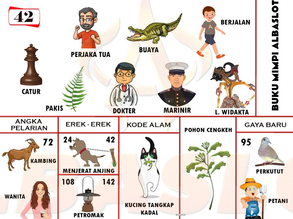 buku mimpi erek erek togel 42