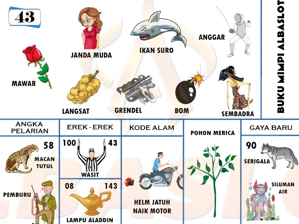 buku mimpi erek erek togel 43