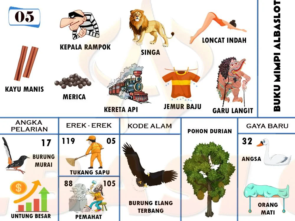 buku mimpi erek erek togel 05