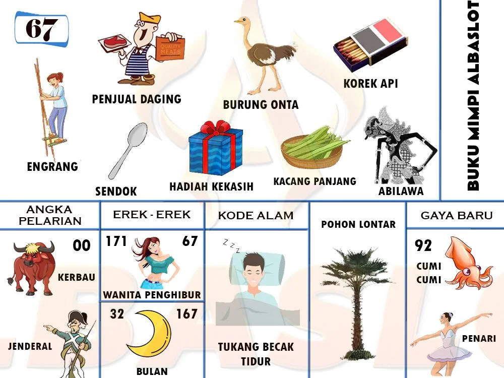 buku mimpi erek erek togel 67