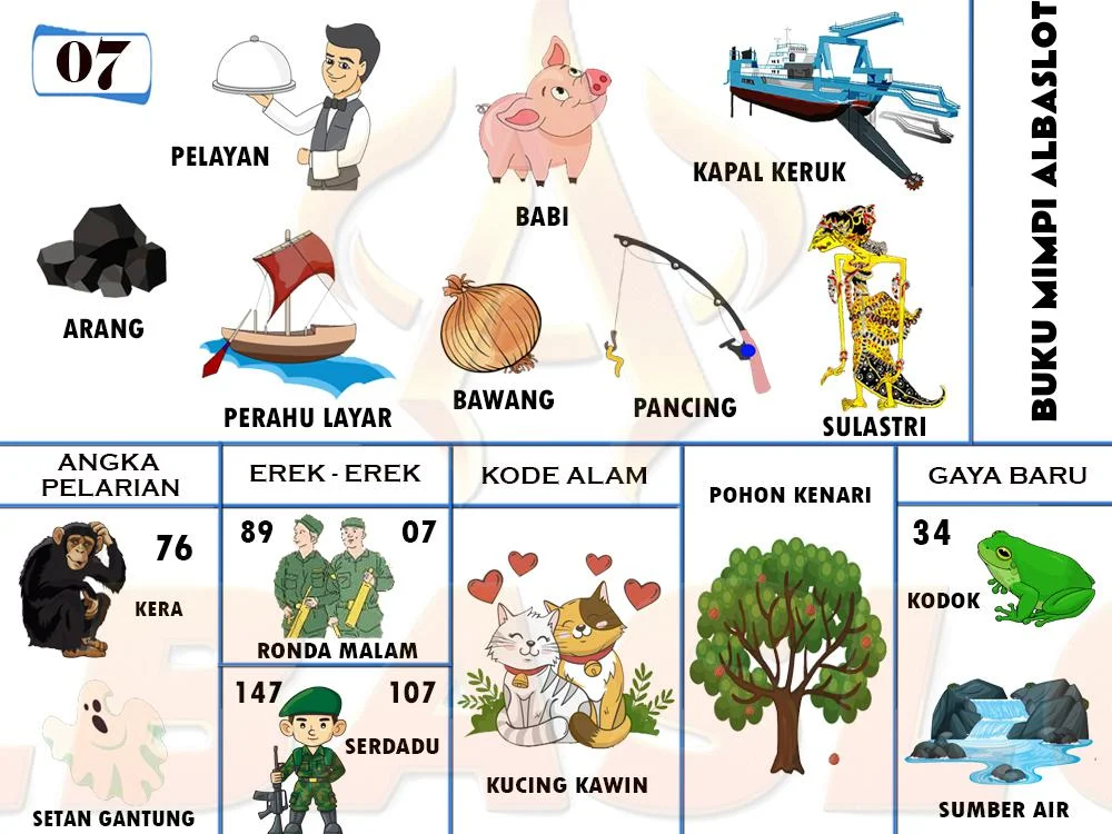 buku mimpi erek erek togel 07
