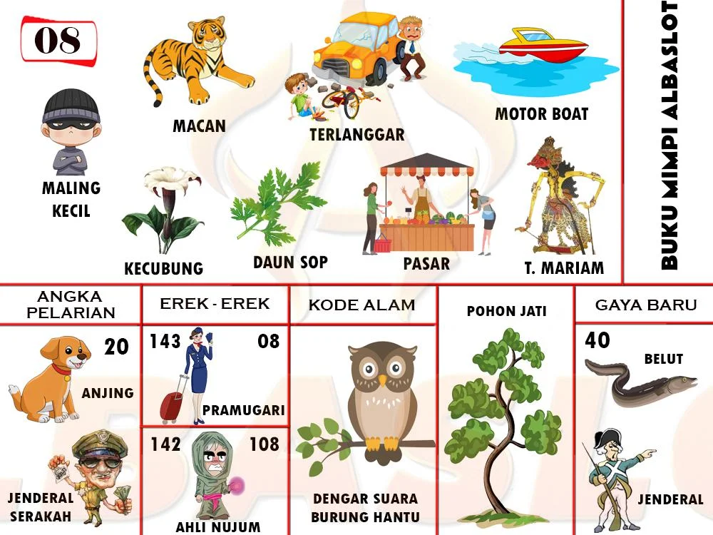 buku mimpi erek erek togel 08