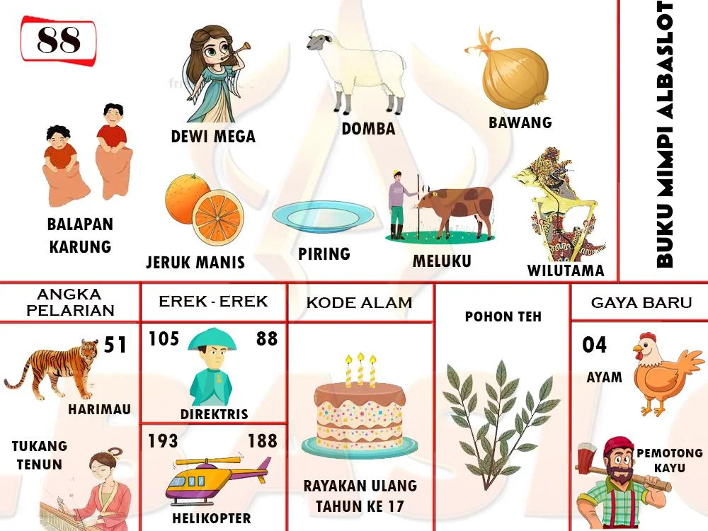 buku mimpi erek erek togel 88